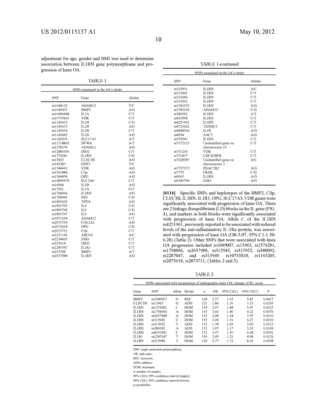 Methods of Predicting Osteoarthritis - diagram, schematic, and image 12