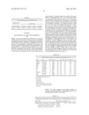 Methods of Predicting Osteoarthritis diagram and image