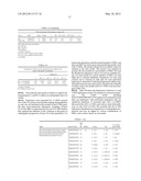 Methods of Predicting Osteoarthritis diagram and image