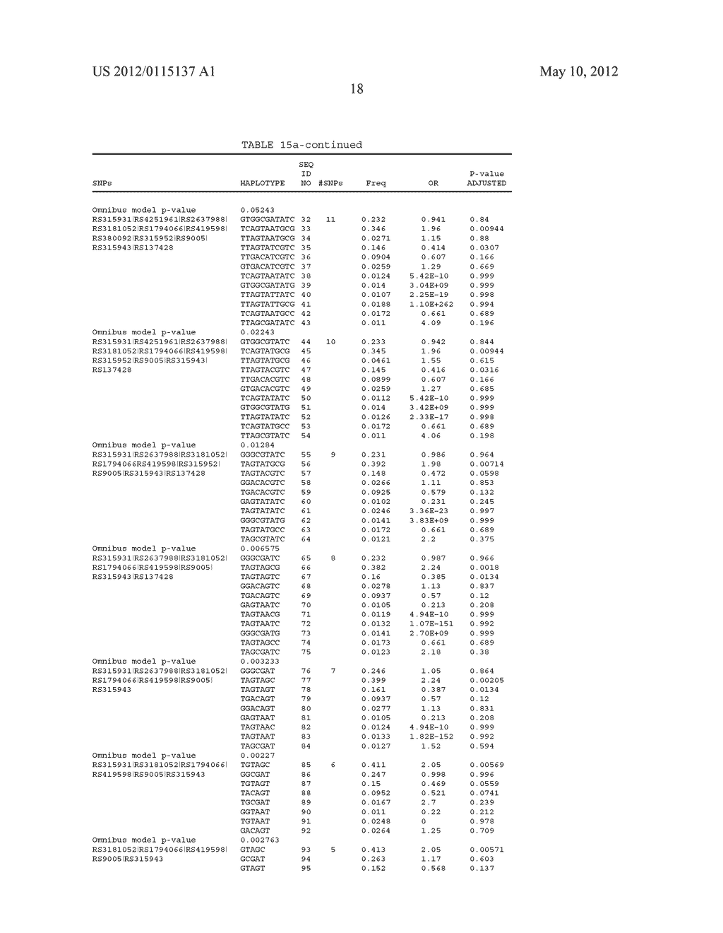 Methods of Predicting Osteoarthritis - diagram, schematic, and image 20