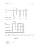 Methods of Predicting Osteoarthritis diagram and image