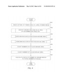 METHOD FOR EVALUATING CANCER diagram and image