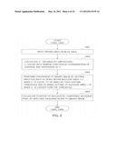 METHOD FOR EVALUATING CANCER diagram and image