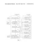 METHOD FOR EVALUATING CANCER diagram and image