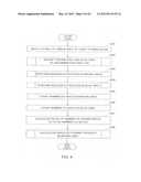 METHOD FOR EVALUATING CANCER diagram and image