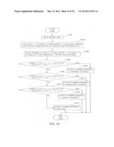 METHOD FOR EVALUATING CANCER diagram and image