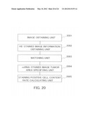 METHOD FOR EVALUATING CANCER diagram and image