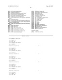 METHOD FOR EVALUATING CANCER diagram and image