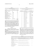 ENDPOINT TAQMAN METHODS FOR DETERMINING ZYGOSITY OF COTTON COMPRISING     Cry1Ac EVENT 3006-210-23 diagram and image