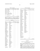 Reagents and Methods for Detecting Neisseria Gonorrhoeae diagram and image