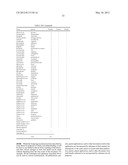 Reagents and Methods for Detecting Neisseria Gonorrhoeae diagram and image