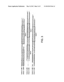 MAMMALIAN CYTOKINES; RELATED REAGENTS diagram and image