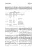 BIOMARKERS FOR DETECTION AND DIAGNOSIS OF HEAD AND NECK SQUAMOUS CELL     CARCINOMA diagram and image