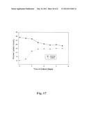 NON-TUMORIGENIC MDCK CELL LINE FOR PROPAGATING VIRUSES diagram and image