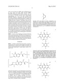 MATERIALS AND METHODS FOR IMMUNOASSAY OF PTERINS diagram and image