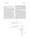 MATERIALS AND METHODS FOR IMMUNOASSAY OF PTERINS diagram and image