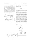 MATERIALS AND METHODS FOR IMMUNOASSAY OF PTERINS diagram and image