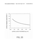 CONCAVE-CONVEX PATTERN FORMING METHOD AND MAGNETIC TUNNEL JUNCTION ELEMENT     FORMING METHOD diagram and image