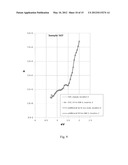 Plasma Deposition of Amorphous Semiconductors at Microwave Frequencies diagram and image