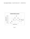 Plasma Deposition of Amorphous Semiconductors at Microwave Frequencies diagram and image