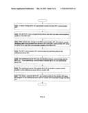 System and Apparatus for Control of Published Content diagram and image