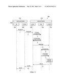 SUPPORT IN HSS FOR EMERGENCY TELECOMMUNICATION SERVICES diagram and image