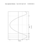 DYNAMIC TAPPING FORCE FEEDBACK FOR MOBILE DEVICES diagram and image