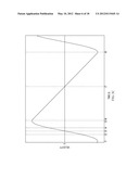 DYNAMIC TAPPING FORCE FEEDBACK FOR MOBILE DEVICES diagram and image