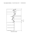 DYNAMIC TAPPING FORCE FEEDBACK FOR MOBILE DEVICES diagram and image