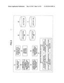 INFORMATION PROVIDING DEVICE, METHOD THEREFOR, PROGRAM, AND STORAGE MEDIUM diagram and image