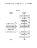 INFORMATION PROVIDING DEVICE, METHOD THEREFOR, PROGRAM, AND STORAGE MEDIUM diagram and image