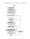 INFORMATION PROVIDING DEVICE, METHOD THEREFOR, PROGRAM, AND STORAGE MEDIUM diagram and image