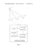 COMMUNICATION SERVICE HANDOVER PROCESSING SYSTEM FOR FEMTOCELLS AND METHOD     THEREOF diagram and image