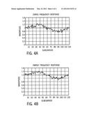 SELECTING FROM AMONG PLURAL CHANNEL ESTIMATION TECHNIQUES diagram and image