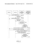 METHOD AND APPARATUS FOR SUPPORTING LOCATION INFORMATION IN MACHINE TO     MACHINE COMMUNICATION SYSTEM diagram and image