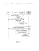 METHOD AND APPARATUS FOR SUPPORTING LOCATION INFORMATION IN MACHINE TO     MACHINE COMMUNICATION SYSTEM diagram and image