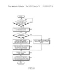 METHOD AND APPARATUS FOR SUPPORTING LOCATION INFORMATION IN MACHINE TO     MACHINE COMMUNICATION SYSTEM diagram and image