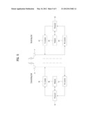 METHOD IN WHICH A MOBILE STATION RECEIVES INFORMATION ON A PERIPHERAL     LEGACY BASE STATION IN A LEGACY SUPPORT MODE diagram and image