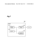 COMMUNICATION CONTROL SYSTEM AND COMMUNICATION CONTROL METHOD diagram and image