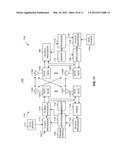 SIGNAL TRANSMISSION PATTERN diagram and image