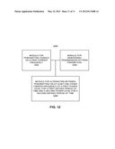 SIGNAL TRANSMISSION PATTERN diagram and image