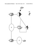 Re-Routing Calls from Mobile Stations diagram and image