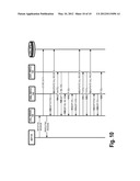 Re-Routing Calls from Mobile Stations diagram and image