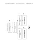 Re-Routing Calls From Mobile Stations diagram and image