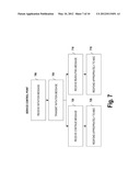 Re-Routing Calls From Mobile Stations diagram and image