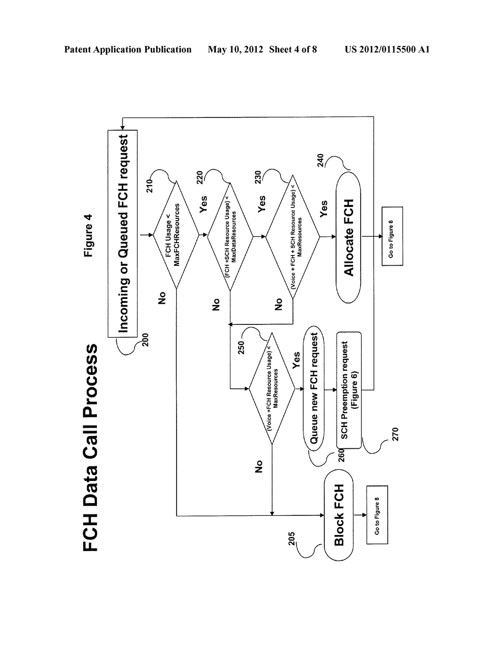 Method and System of Managing Wireless Resources - diagram, schematic, and image 05