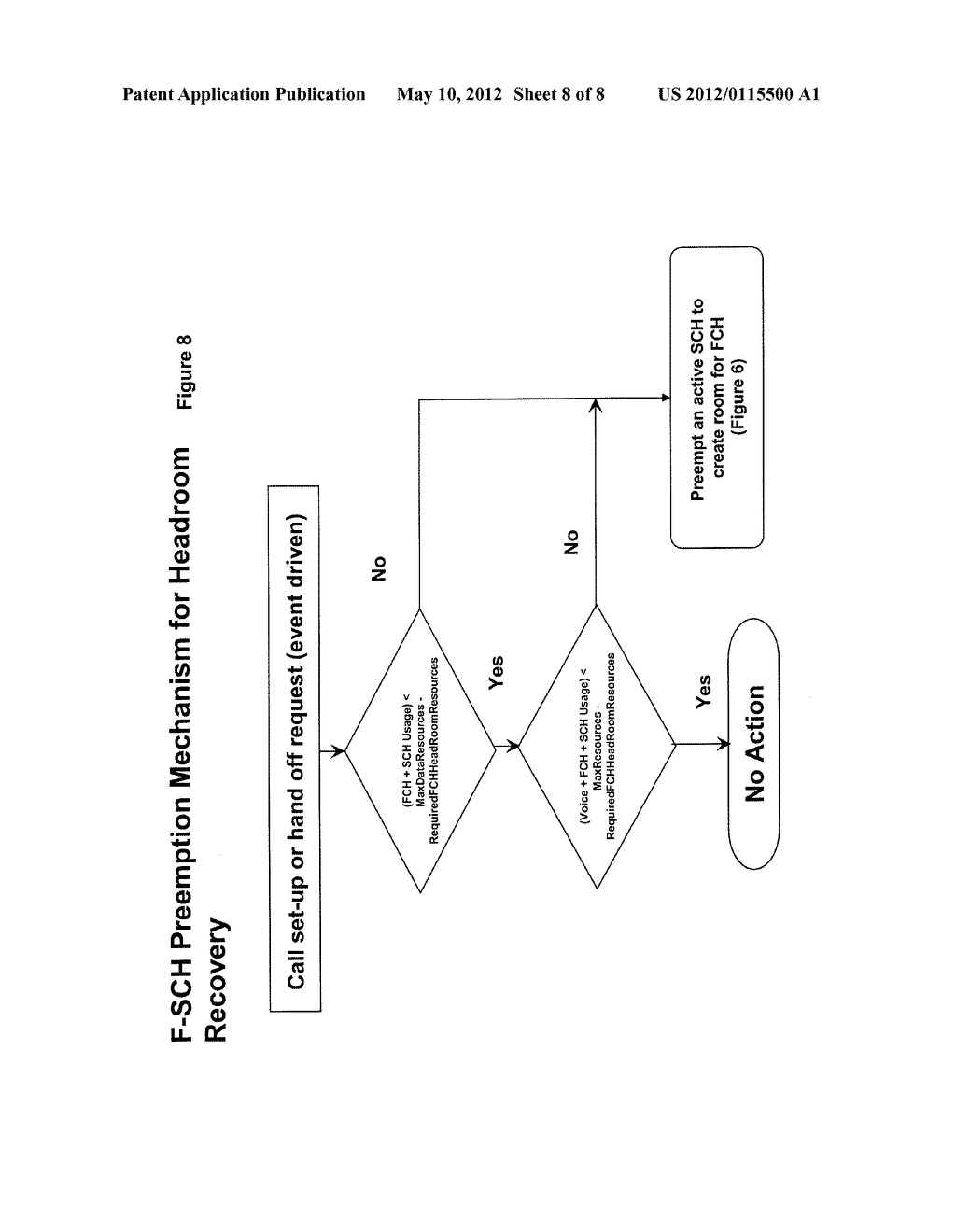 Method and System of Managing Wireless Resources - diagram, schematic, and image 09