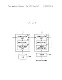 LOCATION INFORMATION MANAGEMENT SYSTEM, LOCATION INFORMATION MANAGEMENT     APPARATUS, AND LOCATION INFORMATION MANAGEMENT METHOD diagram and image