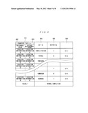 LOCATION INFORMATION MANAGEMENT SYSTEM, LOCATION INFORMATION MANAGEMENT     APPARATUS, AND LOCATION INFORMATION MANAGEMENT METHOD diagram and image