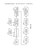 SYSTEM AND METHOD FOR POPULATION TRACKING, COUNTING, AND MOVEMENT     ESTIMATION USING MOBILE OPERATIONAL DATA AND/OR GEOGRAPHIC INFORMATION IN     MOBILE NETWORK diagram and image